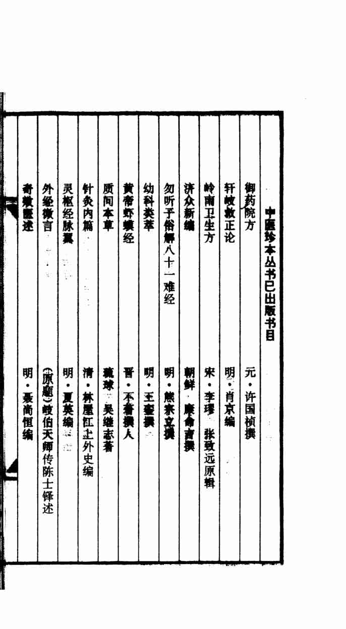晋唐名医方选  十